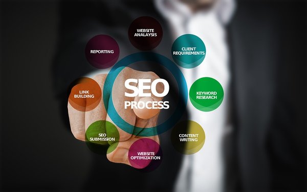 Quelles sont les meilleures pratiques SEO pour les PME ?